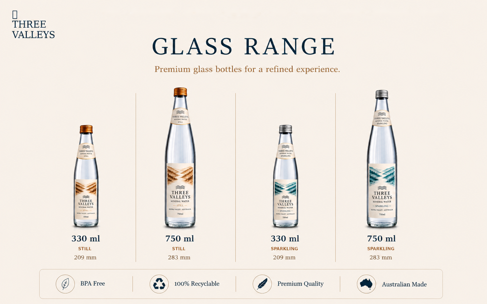 Glass Range page design for Three Valleys Mineral Water